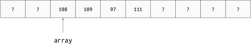 _images/1-byte-value-array.png